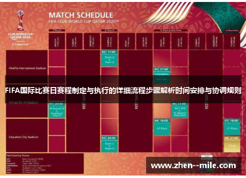 FIFA国际比赛日赛程制定与执行的详细流程步骤解析时间安排与协调规则 FIFA国际比赛日赛程制定与执行的详细流程步骤解析时间安排与协调规则