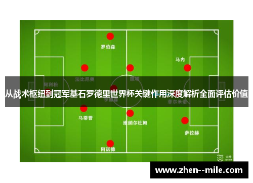 从战术枢纽到冠军基石罗德里世界杯关键作用深度解析全面评估价值 从战术枢纽到冠军基石罗德里世界杯关键作用深度解析全面评估价值
