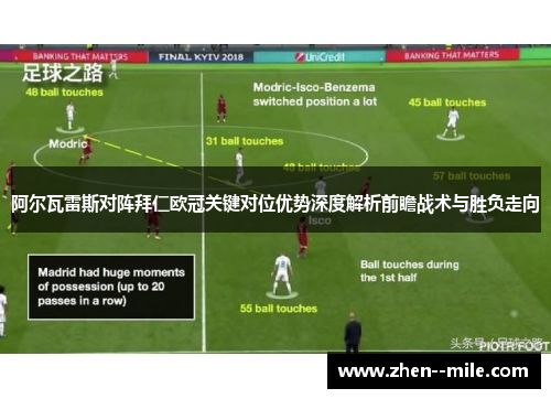 阿尔瓦雷斯对阵拜仁欧冠关键对位优势深度解析前瞻战术与胜负走向