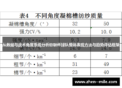 从数据与战术角度系统分析欧联杯球队整体表现方法与趋势评估框架