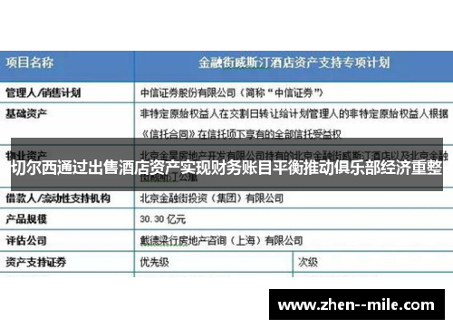 切尔西通过出售酒店资产实现财务账目平衡推动俱乐部经济重整