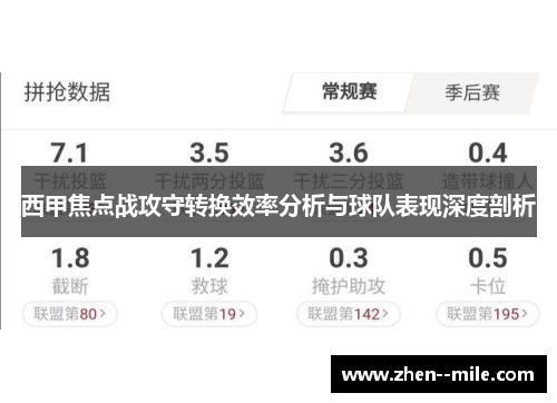 西甲焦点战攻守转换效率分析与球队表现深度剖析