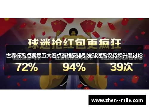 世界杯热点聚焦五大看点赛程安排引发球迷热议持续升温讨论