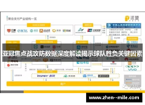 亚冠焦点战攻防数据深度解读揭示球队胜负关键因素
