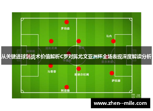 从关键进球到战术价值解析C罗对阵尤文亚洲杯全场表现深度解读分析