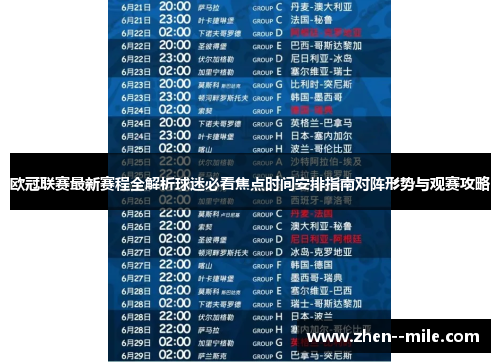 欧冠联赛最新赛程全解析球迷必看焦点时间安排指南对阵形势与观赛攻略 欧冠联赛最新赛程全解析球迷必看焦点时间安排指南对阵形势与观赛攻略