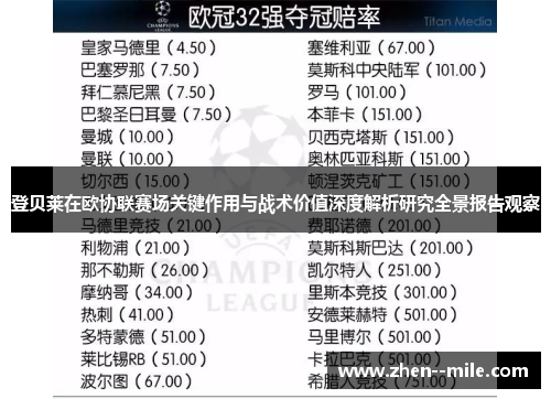 登贝莱在欧协联赛场关键作用与战术价值深度解析研究全景报告观察 登贝莱在欧协联赛场关键作用与战术价值深度解析研究全景报告观察